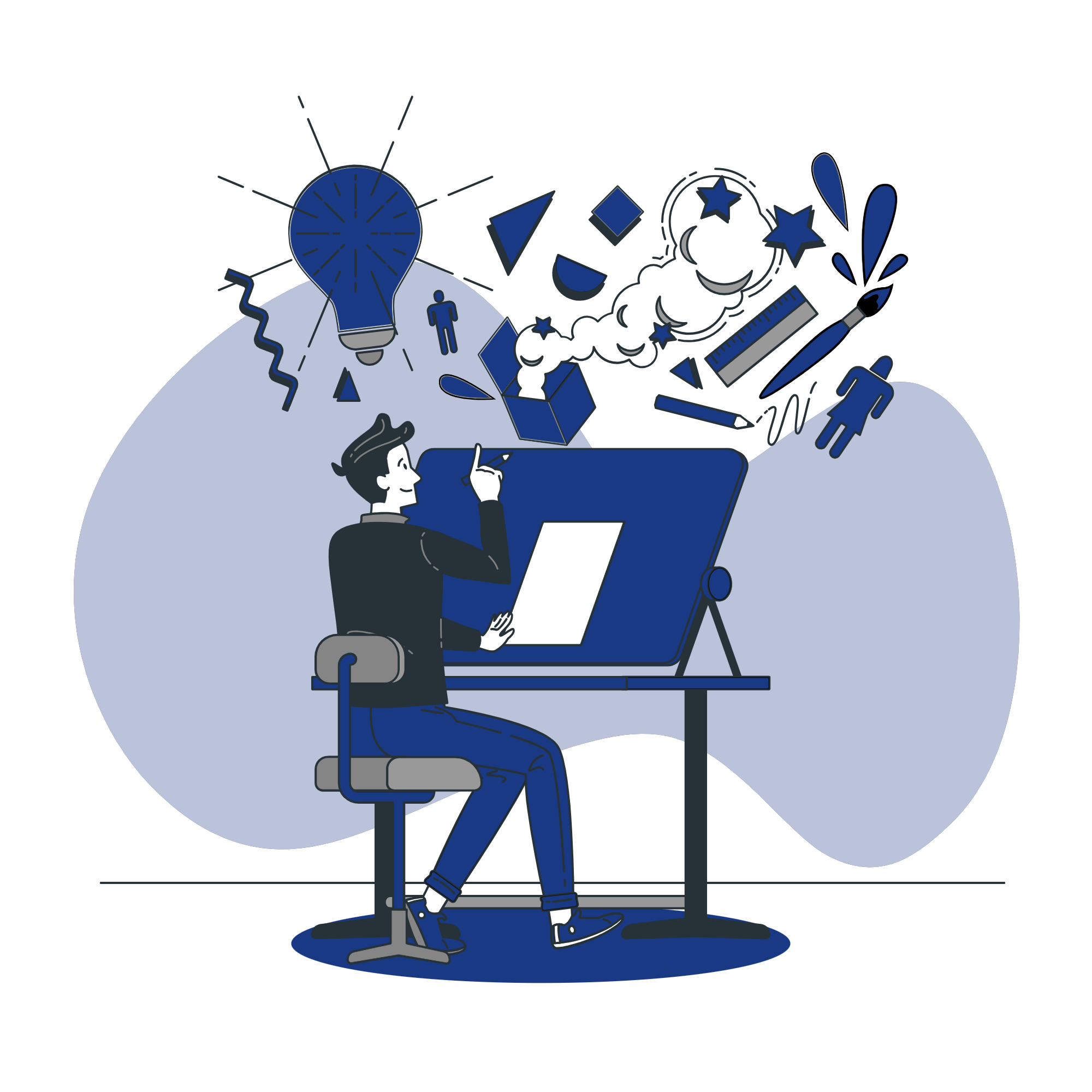 Design thinking-bro